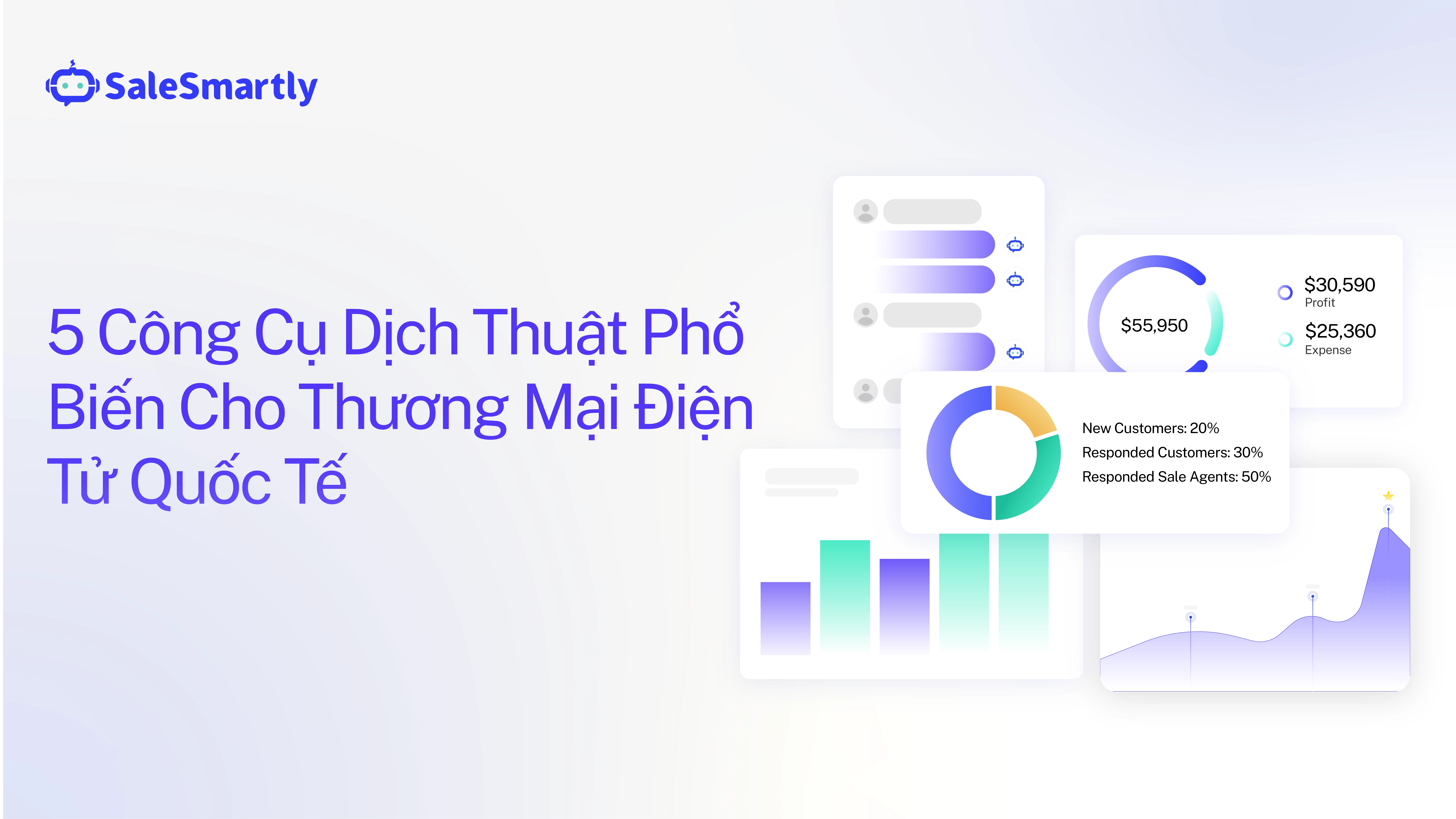 5 Công Cụ Dịch Thuật Phổ Biến Cho Thương Mại Điện Tử Quốc Tế
