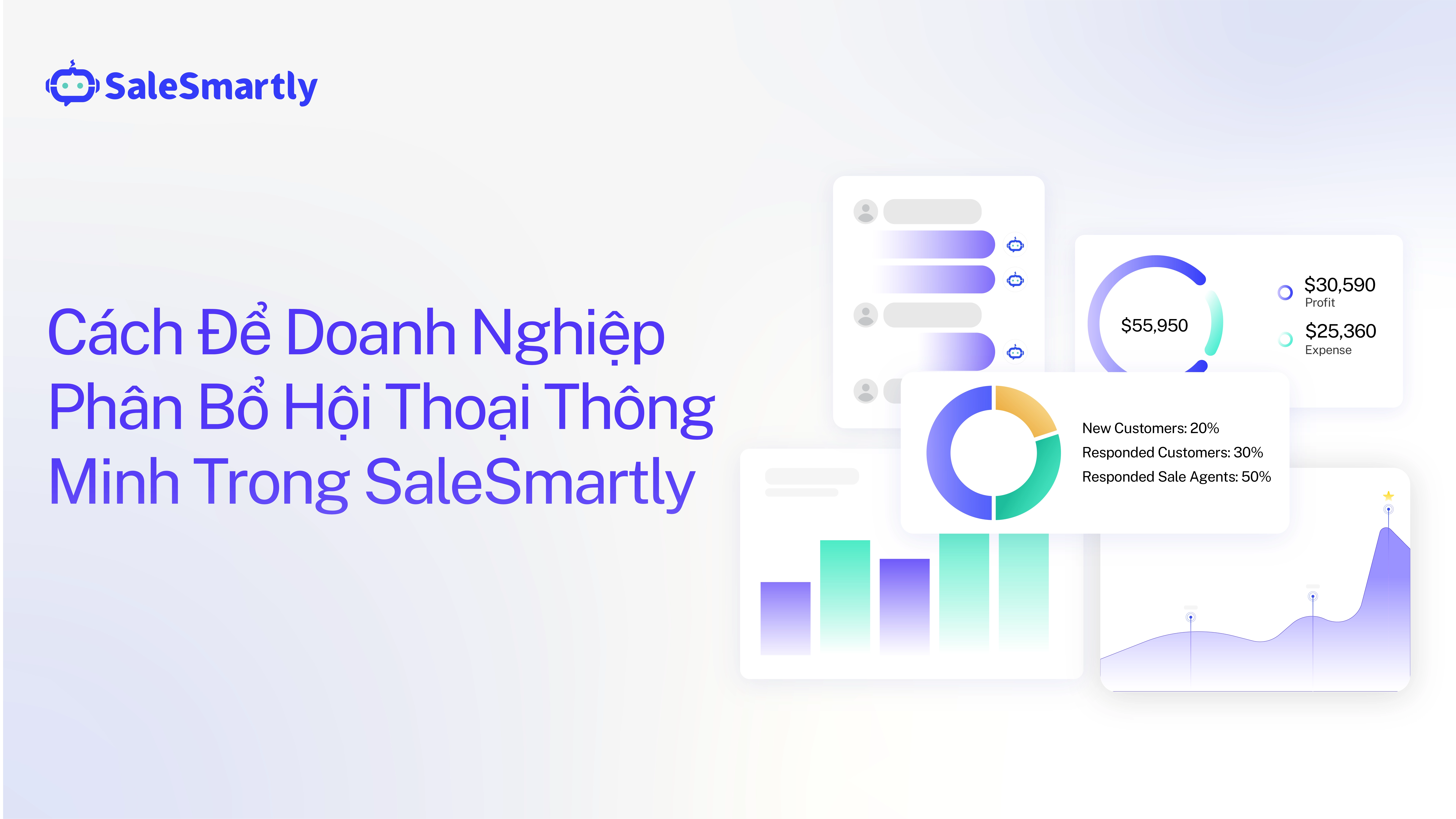 Cách Để Doanh Nghiệp Phân Bổ Hội Thoại Thông Minh Trong SaleSmartly