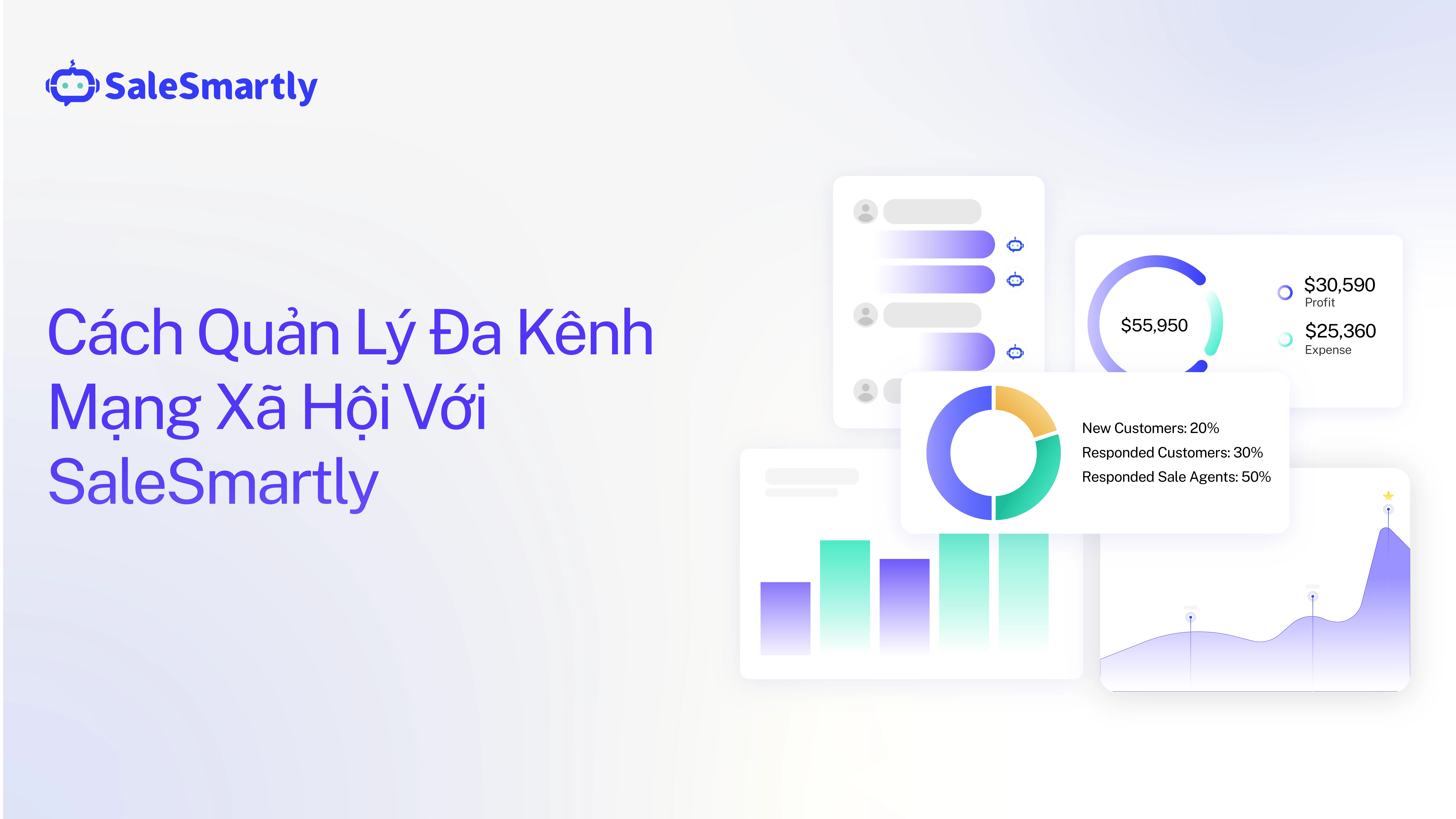 SaleSmartly Dịch 134 Ngôn Ngữ: Phá Vỡ Rào Cản Tiến Ra Toàn Cầu